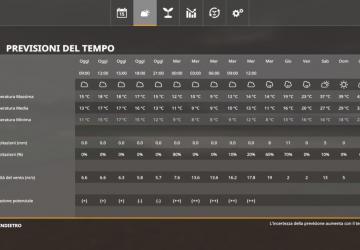 GEO Central Italy version 1.0.0.0 for Farming Simulator 2019 (v1.4х)