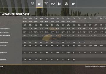 Seasons GEO: California version 1.1 for Farming Simulator 2019 (v1.5.1.0)