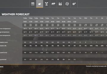 Seasons GEO: Georgia version 1.0 for Farming Simulator 2019 (v1.5.1.0)
