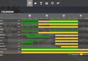 Seasons GEO: Indiana, USA version 1.0 for Farming Simulator 2019 (v1.5.1.0)