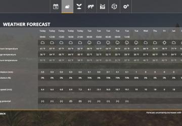 Seasons GEO: Kansas version 1.1 for Farming Simulator 2019 (v1.5.1.0)