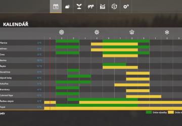 Seasons GEO: North Trondelag version 1.1 for Farming Simulator 2019 (v1.5.1.0)