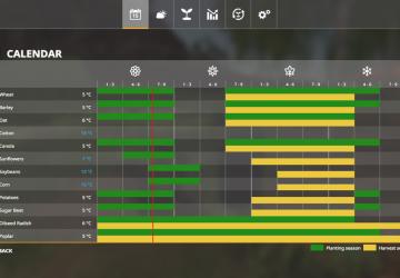 Seasons GEO: Wales version 1.0.0.0 for Farming Simulator 2019 (v1.4х)