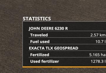 Advanced Stats version 2.2.0.0 for Farming Simulator 2019