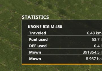 Advanced Stats version 2.2.0.0 for Farming Simulator 2019