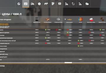 Fish Farming with Russian Translation version 1.0.2 for Farming Simulator 2019 (v1.7.1.0)