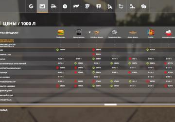 ForellenRaeucherei with Russian Translation v1.1.1 for Farming Simulator 2019 (v1.7.1.0)