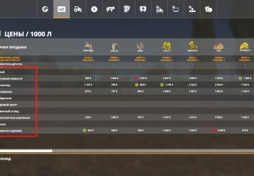 Sosnovka HUN Map Fix Translation version 1.0.0.0 for Farming Simulator 2019 (v1.4.x.)