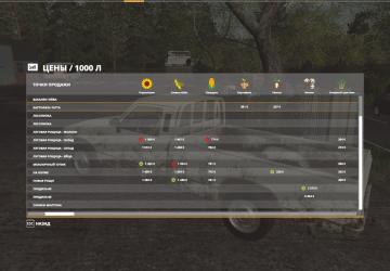 Meadow Grove Farming Agency Edition Russian Version v1.0.0.0 for Farming Simulator 2019 (v1.7х)