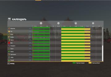 Russian Version of NF Marsch 4fach Map version 3.01 for Farming Simulator 2019 (v1.7х)