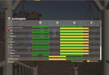 Old Timers Farm 4X - Productions Russian Version v1.4 for Farming Simulator 2019 (v1.7х)
