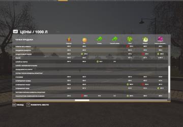 Russian version of Toeging 2070 map version 1.0.0.0 for Farming Simulator 2019 (v1.7х)