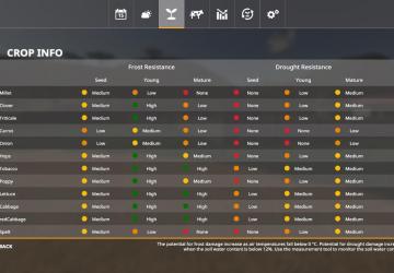 Seasons GEO South Africa version 1.0 for Farming Simulator 2019 (v1.7x)