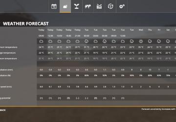 Seasons GEO South Africa version 1.0 for Farming Simulator 2019 (v1.7x)
