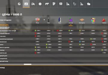 Weinpack with Localization version 1.1.0.0 for Farming Simulator 2019 (v1.7.1.0)