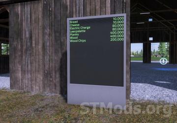Big Display version 0.3.0.0 for Farming Simulator 2022 (v1.9x)