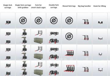 CSZ Pack version 2.0.0.0 for Farming Simulator 2022
