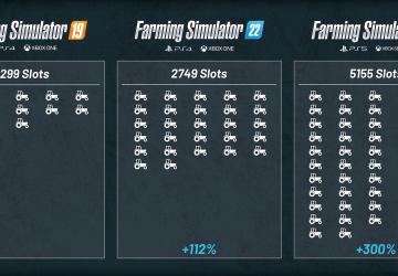 More Console Slots for FS 22