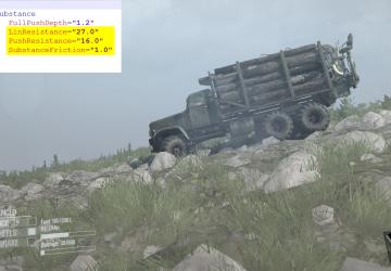 Terricon Map version 1.0 for Spintires: MudRunner (v14.08.19)