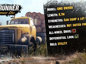 DLC Old-Timers - Details and Release Date