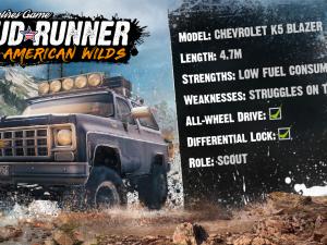 Chevrolet K5 Blazer Showcase