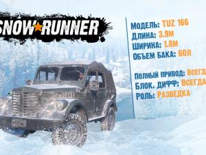 SnowRunner - Tuz-166 Showcase