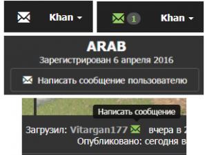 Private Messages on the Website