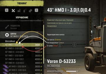 Tires & Cargo Mod version 1.03 for SnowRunner (v28.0)
