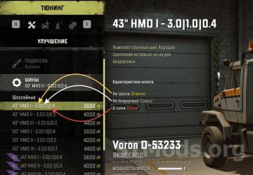 Tires & Cargo Mod version 2.05 for SnowRunner (v28.0)