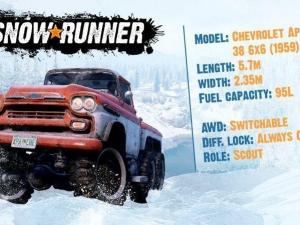 SnowRunner - Clasico Pack and Chevrolet Apache 38 Showcase