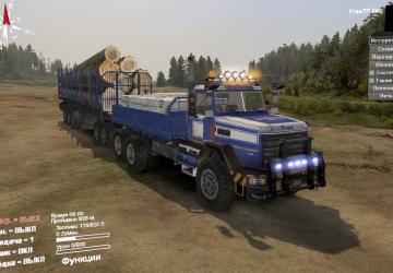 Royal BM-17 Truck Addon version 1.0 for SpinTires (v03.03.16)