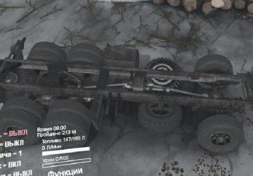 Maz Transformer version 1.0 for SpinTires (v03.03.16)