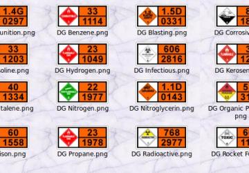 Hazardous Cargo Signs Pack version 1.0 for SpinTires (v03.03.16)