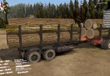 ISX Engine Sound for Royal BM-17 version 0.2 for SpinTires (v03.03.16)