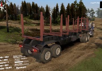 ISX Engine Sound for Royal BM-17 version 0.2 for SpinTires (v03.03.16)