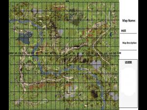 Game Development Progress by the Creator and Dedicated Players