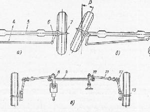 High-Quality Suspension Detailing: Steering Rack