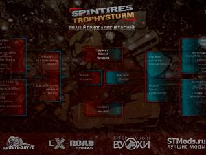 SpinTires Trophy Sprint Tournament - Final Race